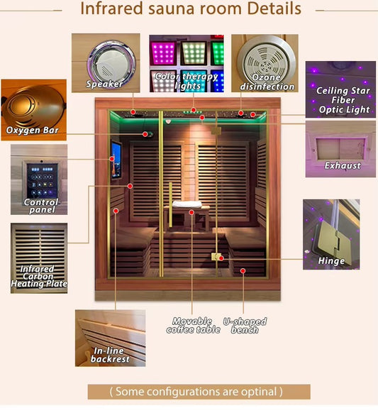 Infrared sauna room Details